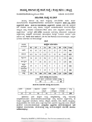 NWKRTC Recruitment 2019 Notification for Driver / Conductor Posts