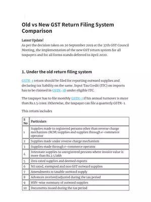 Old vs New GST Return Filing System Comparison