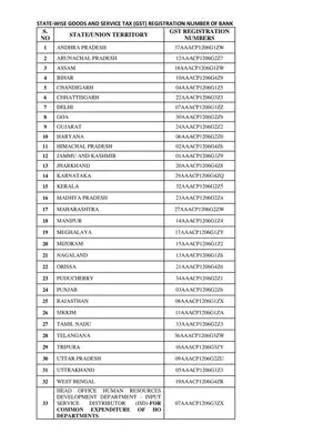 Punjab and Sind Bank GST Registration Number State-wise