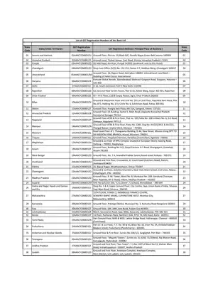 YES Bank GST Registration Number State Wise