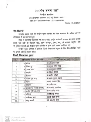 BJP Candidates List Delhi 2020