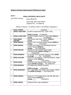 Defence Pension Disbursement Office (zone wise)