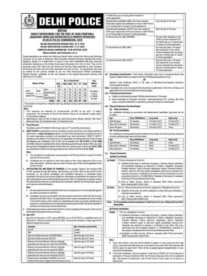 Delhi Police Notification 2020 For Head Constable