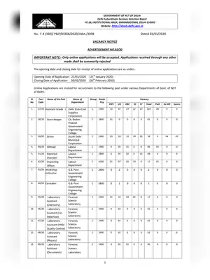 DSSSB Assistant & Various Post Advertisement 2020