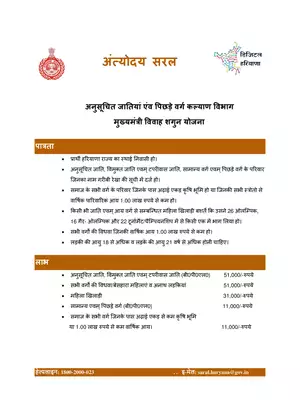 Haryana Mukhya Mantri Viwah Shagun Yojana