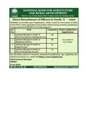 NABARD Grade A 2020 Direct Recruitment Notification