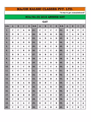 NDA (II) 2018 General Ability Answer Key All sets