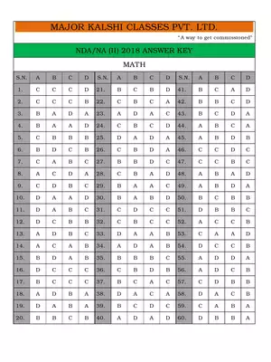 NDA (II) 2018 Maths Answer Key All Sets