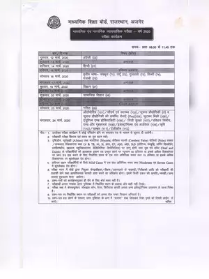 Rajasthan Board (RBSE) Class 10th Exam Board Datesheet 2020