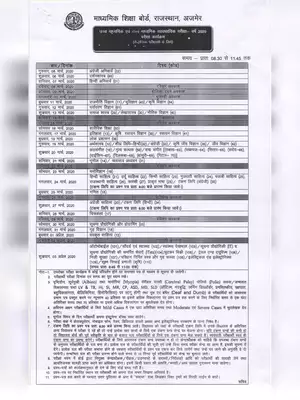 Rajasthan Board (RBSE) Class 12th Exam Board Datesheet 2020