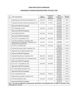 UPSC Exam Calendar 2020