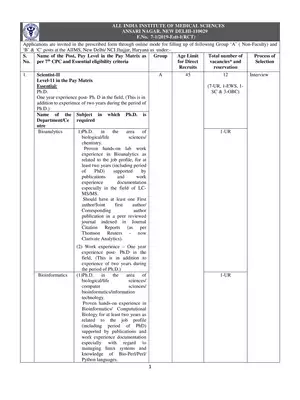 AIIMS Group A, B, C Recruitment 2020