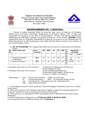 Bureau of Indian Standard (BIS) Recruitment 2020