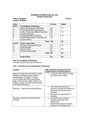 CBSE Class 11 Business Studies Syllabus 2019 – 20