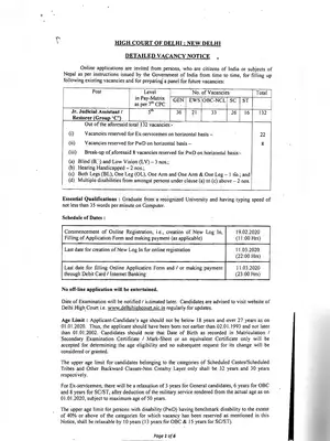 Delhi High Court Higher Group C Recruitment 2020