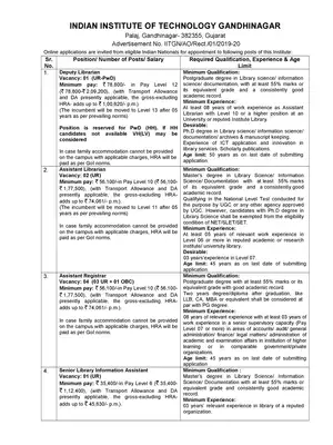 IIT Dy Librarian, Asst Librarian, Asst Registrar Vacancy 2020