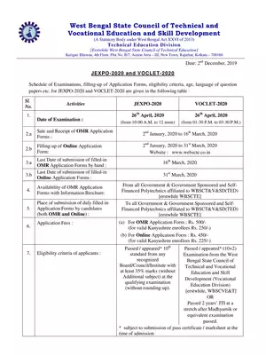 JEXPO & VOCLET Examination 2020