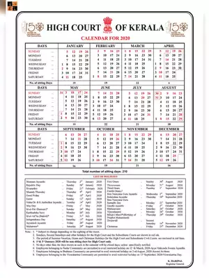 Kerala High Court Calendar 2020