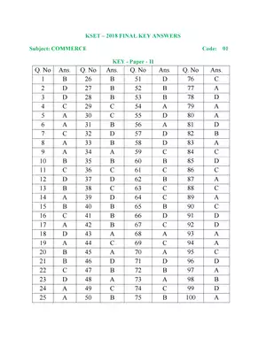 KSET Exam Commerce Paper Answer Key 2018