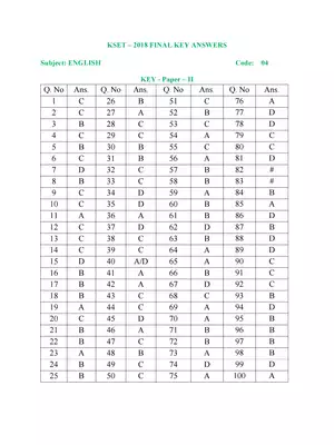 KSET Exam English Paper Answer Key 2018