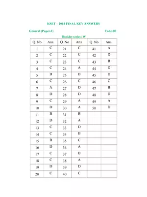 KSET Exam General Paper Answer Key