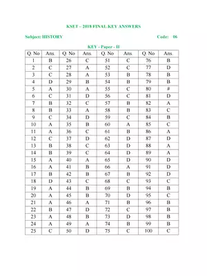 KSET Exam History Paper Answer Key 2018