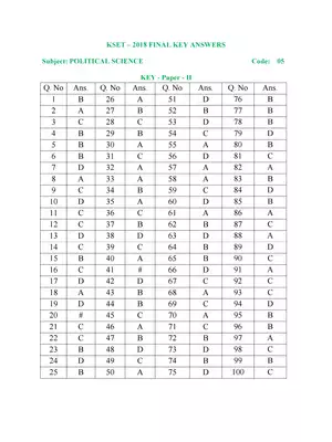 KSET Exam Political Science Paper Answer Key 2018