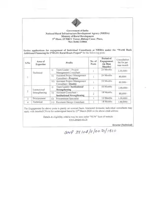 Ministry of Rural Development Vacancy 2020 Notification