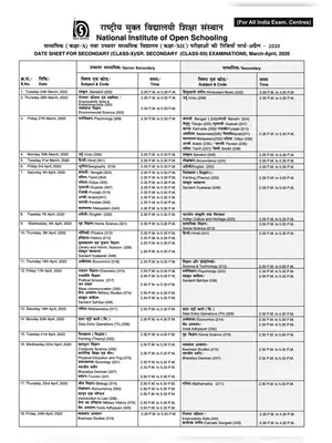 National Institute of Open Schooling (NIOS) Class 10th & 12th Date Sheet 2020