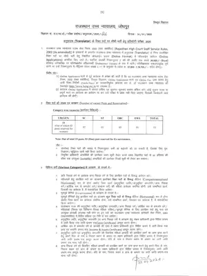 Rajasthan High Court Translator Advertisement 2020