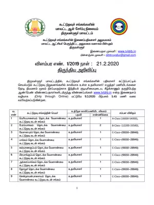 Tiruvallur District Cooperative Bank Recruitment 2020