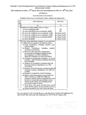 West Bengal Professional Tax Slab Rate