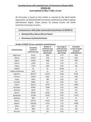 Countries/Areas With Reported Cases of Coronavirus Disease-2019