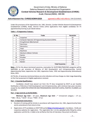 DRDO CVRDE ITI Apprentice Recruitment 2020