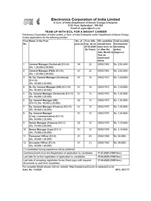 ECIL General Manager, Personnel & Accounts Officer Recruitment 2020