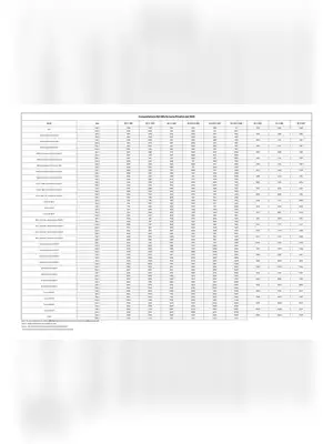 Hyundai Extended Warranty 2020 Price List