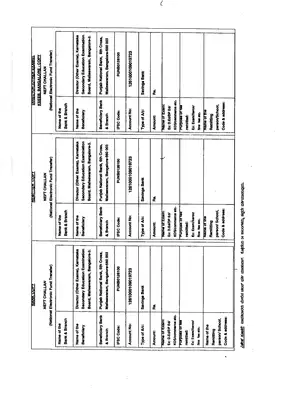 Karnataka Secondary Education Examination Board Challan