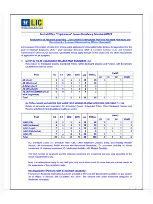 LIC AE & AAO Recruitment 2020