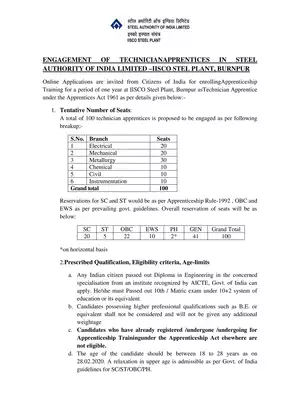 Steel Authority of India Limited (SAIL) Recruitment 2020