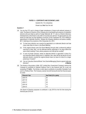 CA Final (New) Corporate and Economic Laws Question Paper Nov 2019