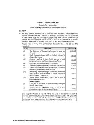 CA Final (New) Indirect Tax Laws Nov 2018