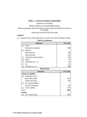 CA Final (New) Strategic Financial Management Question Paper May 2019