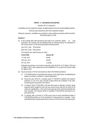 CA Inter (New) Advanced Accounting Question Paper Nov 2019