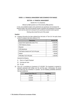 CA Inter (New) Financial Management & Economics for Finance Question Paper Nov 2019