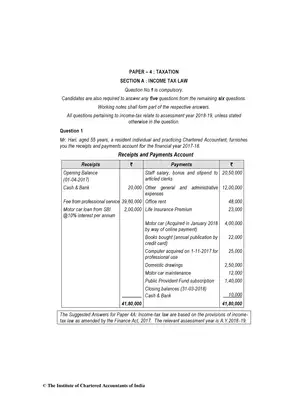 CA Inter (New) Taxation Question Paper  May 2018