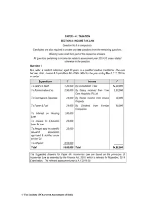 CA Inter (New) Taxation Question Paper Nov 2019