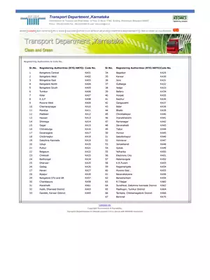 Karnataka RTO Office List