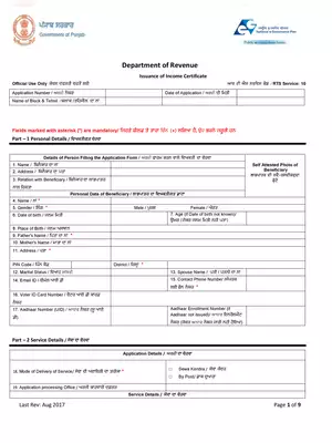 Punjab Income Certificate Form