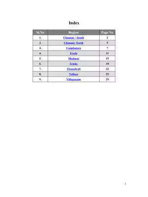 TNEB Consumer List