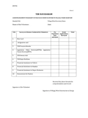 AP YSR Navasakam Volunteer Daily Survey Proforma